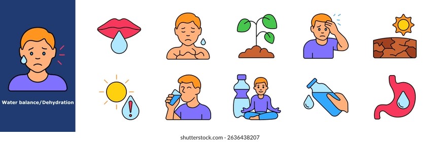 Hydration set icon. Crying, dry lips, chest pain, wilted plant, sun, headache, cracked soil, water droplet, bottle, meditation, stomach hydration, drink.