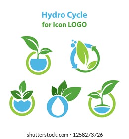 Hydro Cycle, Hydroponics icon LOGO Concept, flat design vector isolated white background.
