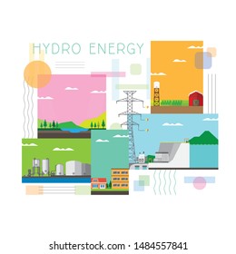 hydro energy, hydro power plant, how to hydro, water plant