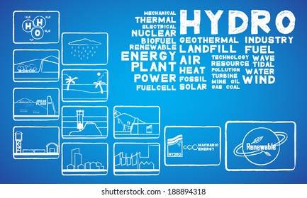hydro power