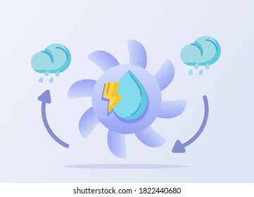 Hydro power concept lightning water droplet on propeller rain cloud white isolated background with flat style