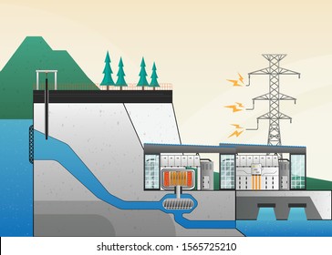 hydro power plant, dam with hydro turbine