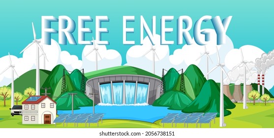 Hydro Power Plants generate electricity with free energy banner illustration