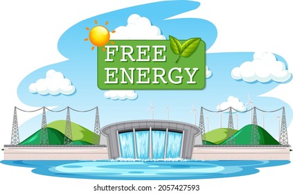 Hydro Power Plants generate electricity with free energy banner illustration