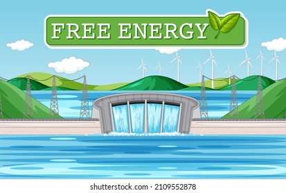 Hydro Power Plants generate electricity with free energy banner illustration