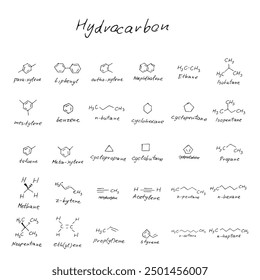 Hydrocarbon molecule formula set, hand drawn imitation of styrene, cyclohexane, propane, ethane, cyclobutane, benzene etc, structural models collection