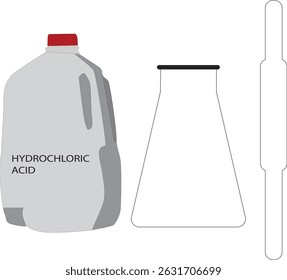 hydrochloric acid bottle with beaker and pipet