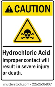Hydrochloric acid chemical warning sign and labels