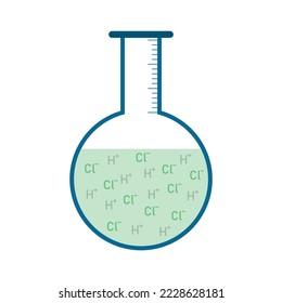 Hydrochloric acid (HCl) dissolving into water and ionizing in laboratory glass. Scientific vector illustration isolated on white background.