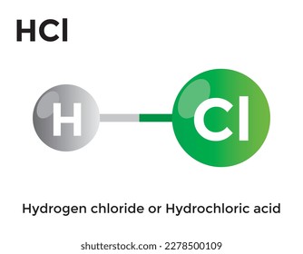 hydrochloric acid molecul, chemistry, vector illustration 
