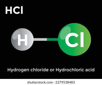 hydrochloric acid molecul, chemistry, vector illustration 