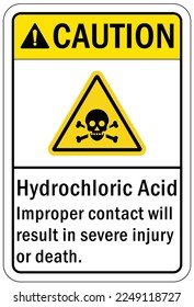 hydrochloric acid sign and label