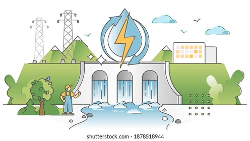 Hydroelectric power production and ecological green electricity from water stream outline concept. Dam with turbines as nature friendly and sustainable resource generation type vector illustration.