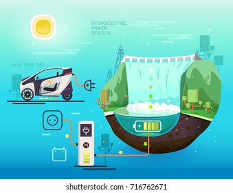 Hydroelectric power station. Electric power supply system for an electric car. Clean fuel. Cartoon illustration, vector.