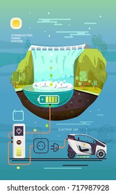 Hydroelectric power station. Electric power supply system for an electric car. Clean fuel. Cartoon illustration, vector.