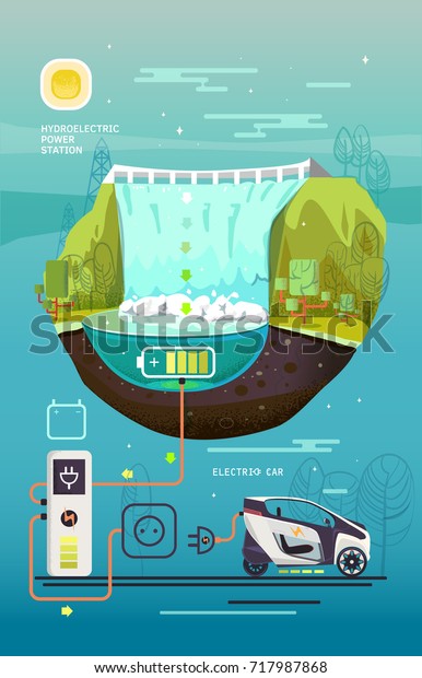 Hydroelectric\
power station. Electric power supply system for an electric car.\
Clean fuel. Cartoon illustration,\
vector.