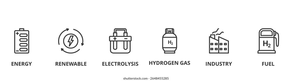 Hydrogen banner vector illustration concept with icon of energy, renewable, electrolysis, hydrogen gas, industry and fuel