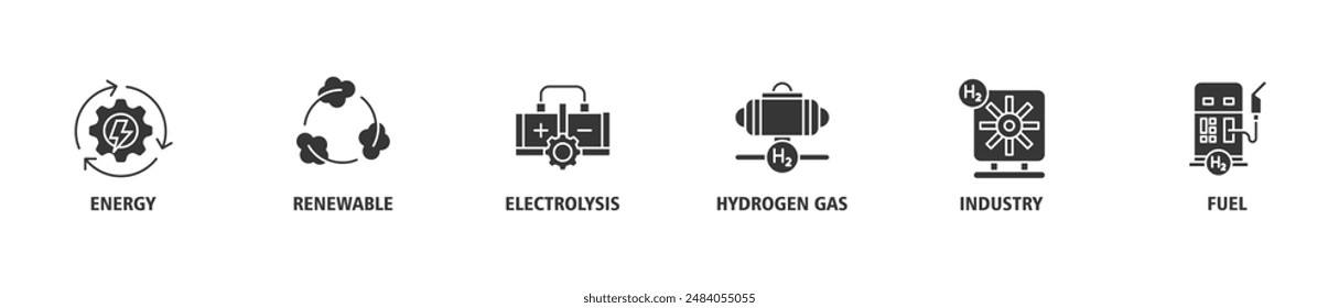 Hydrogen banner web icon set vector illustration concept with icon of energy, renewable, electrolysis, hydrogen gas, industry, fuel