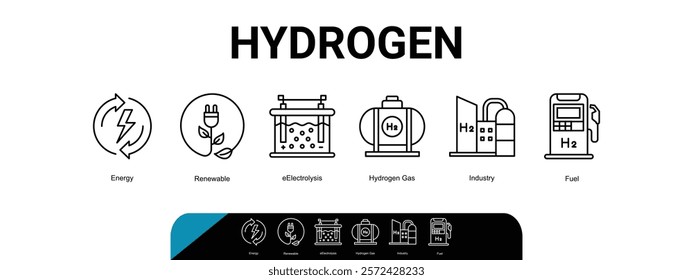 Hydrogen banner web icon set vector illustration concept with icon of energy, renewable, electrolysis, hydrogen gas, industry, fuel
