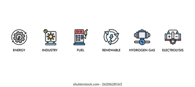 Hydrogen banner web icon set vector illustration concept with icon of energy, renewable, electrolysis, hydrogen gas, industry, fuel