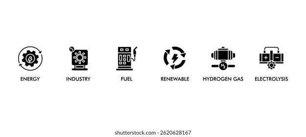 Hydrogen banner web icon set vector illustration concept with icon of energy, renewable, electrolysis, hydrogen gas, industry, fuel