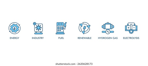 Wasserstoff-Banner Web-Icon Set Vektorgrafik-Konzept mit Icon Energie, Erneuerbar, Elektrolyse, Wasserstoff Gas, Industrie, Kraftstoff