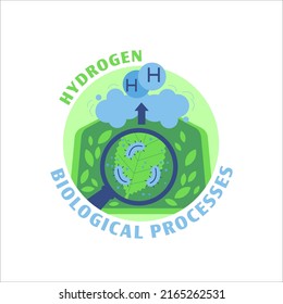 Hydrogen biological processes icon. Green fuel production from fossil fuels, biomass. Renewable energy source with zero emissions. Editable vector illustration isolated on a white background.