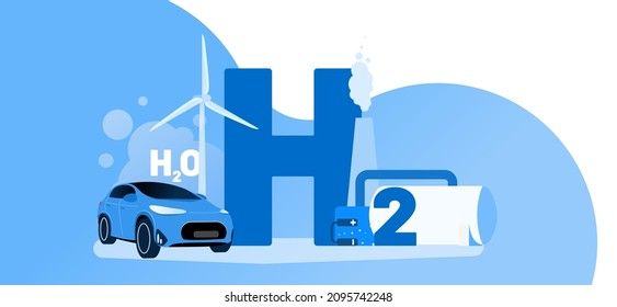 Hydrogen Car Vector Illustration Concept. Alternative Energy Source. Wind Turbine, Car, Fuel Tank And Big Text H2. Template For Website Banner, Advertising Campaign Or News Article.