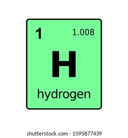 84 Hydrogenium Images, Stock Photos & Vectors | Shutterstock