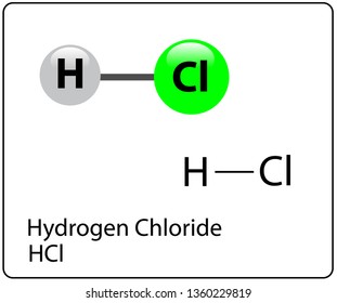Hydrogen Chloride Molecule Structure