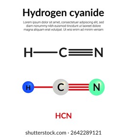 Cianeto de hidrogênio, ou ácido prússico, composto químico, fórmula de estrutura molecular, adequado para conteúdo de educação ou ciência química. Ilustração vetorial