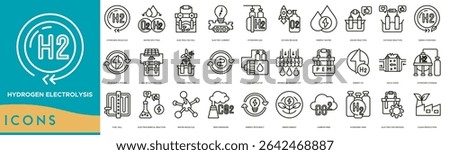 Hydrogen Electrolysis icon set. Hydrogen Molecule, Water Splitting, Electrolysis Cell, Electric Current, Hydrogen Gas, Oxygen Release, Energy Water and Anode Reaction