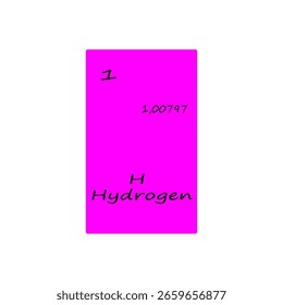 Symbol für Wasserstoff-Element. Eine Nummer. Eine Null-Null-Sieben-Masse. Vektor-Periodensystem.