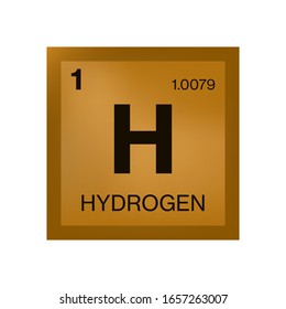 Hydrogen element from the periodic table