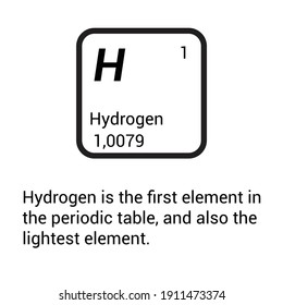 hydrogen element symbol periodic table on white background