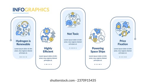 Hydrogen energy benefits rectangle infographic template. Carbon free. Data visualization with 5 steps. Editable timeline info chart. Workflow layout with line icons. Lato Bold, Regular fonts used