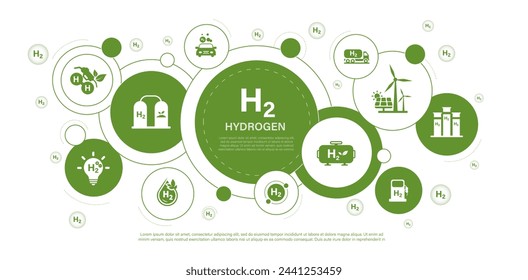 Hydrogen energy concept, combustion fuel that produce electricity. Friendly renewable energy Providing environmental sustainability and alternative lifestyles.