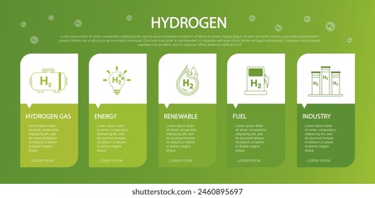 Hydrogen energy concept, combustion fuel that produce electricity. Friendly renewable energy Providing environmental sustainability and alternative lifestyles. Green vector illustration.