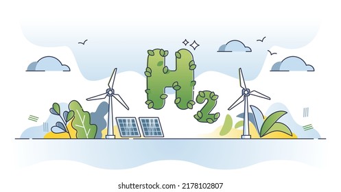 Hydrogen energy or H2 power for electricity production outline concept. Ecological and nature friendly source from wind turbines and solar panels vector illustration. Renewable and clean fuel type.