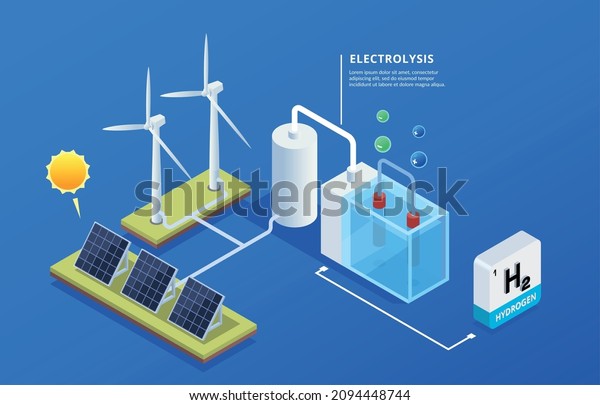 Hydrogen energy production composition with\
process of electrolysis wind turbines solar panels 3d isometric\
vector illustration
