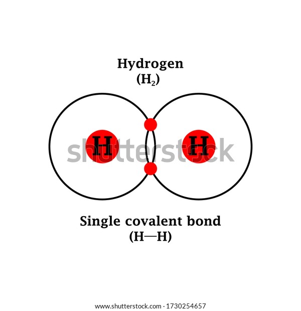 Hydrogen Formula Single Covalent Bond Science Stock Vector (Royalty ...