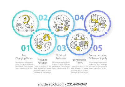Hydrogen fuel cells pros circle infographic template. H2 advantages. Data visualization with 5 steps. Editable timeline info chart. Workflow layout with line icons. Myriad Pro-Regular font used