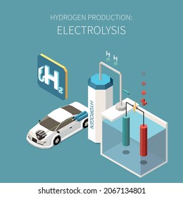 Hydrogen fuel powered transport gas station symbol green energy generation by water electrolysis isometric vector illustration