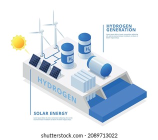 Wasserstoffgeneration mit Solar- und Windenergietechnologien 3d-isometrische Vektorgrafik