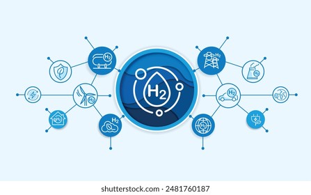 Hydrogen and H2 with icons for sustainable environment. eco-friendly industry and alternative lifestyle. changing the CO2 fuel cell to H2 switching to clean hydrogen energy. vector.