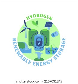 Hydrogen in industry icon. Green fuel production and usage. Industrial processes. Renewable energy source with zero emissions. Vector illustration in green, blue colors isolated on a white background.