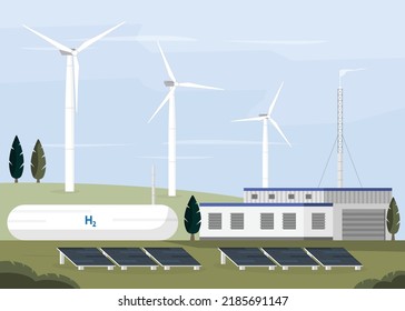 hydrogen microgrid with wind turbine and solar cell