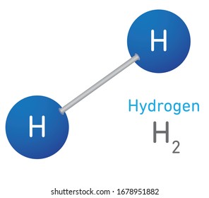 
Hydrogen molecule model H2 illustration