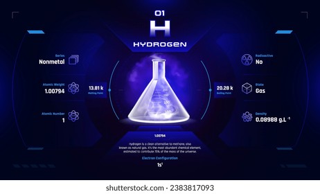 Hydrogen Parodic Table Element 01-Fascinating Facts and Valuable Insights-Infographic vector illustration design