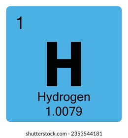 Hydrogen periodic table icon. illustration graphic of Hydrogen periodic table.